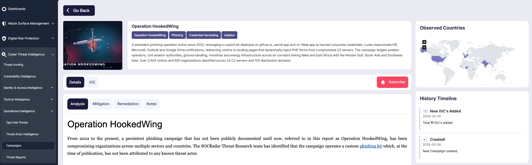 Operation HookedWing on SOCRadar Platform