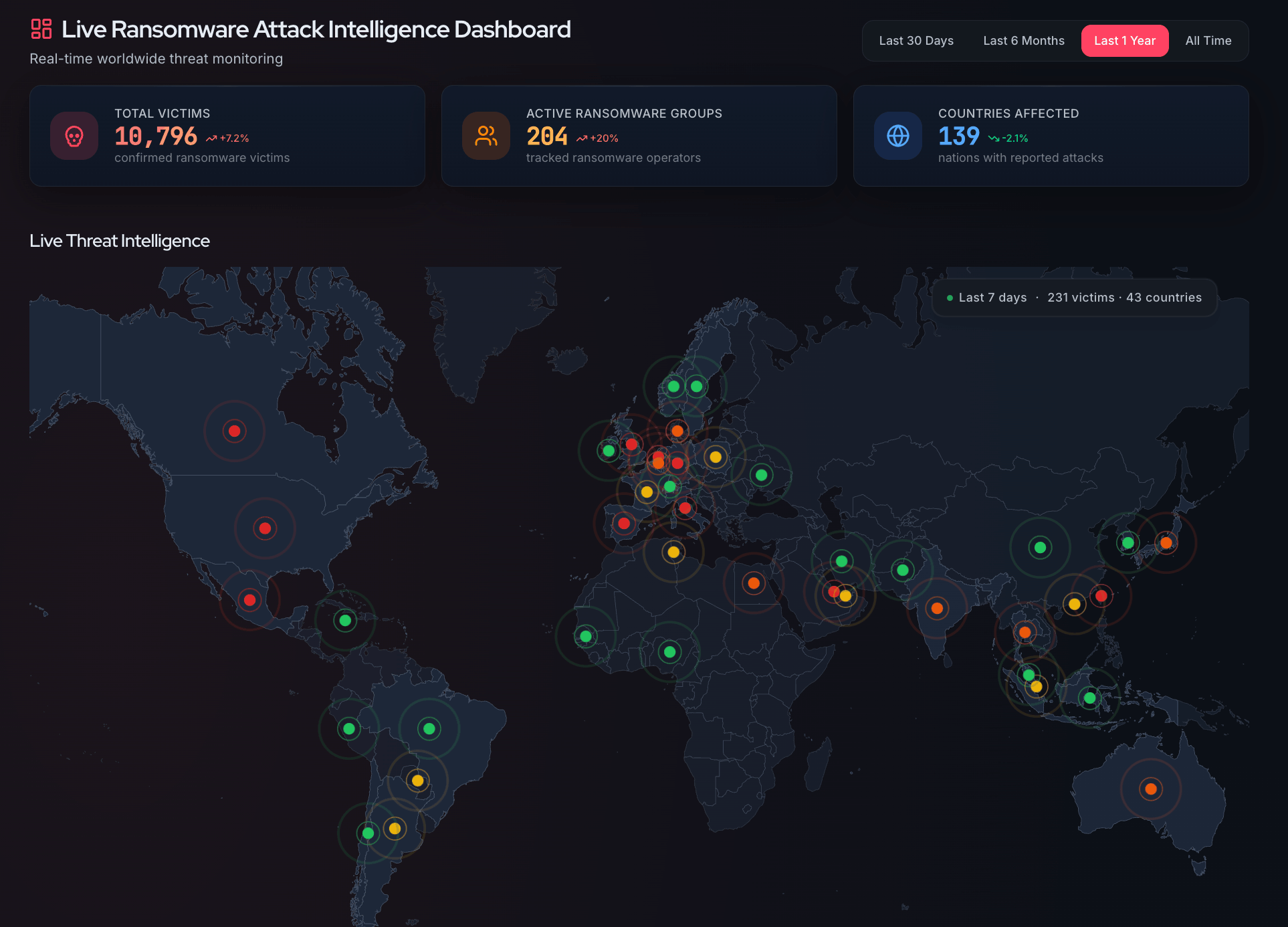 The live map helps users quickly see where ransomware activity is concentrated