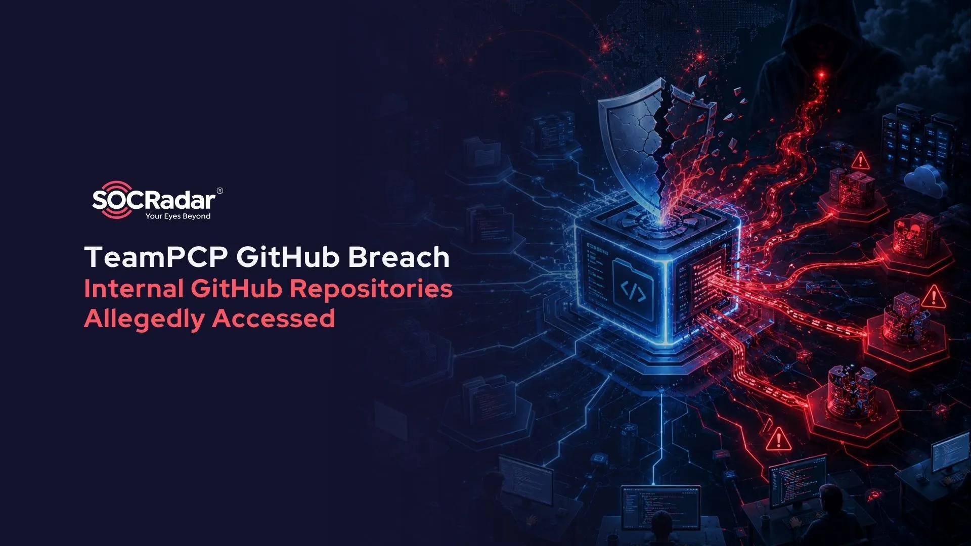 SOCRadar® Cyber Intelligence Inc. | TeamPCP GitHub Breach: Internal GitHub Repositories Allegedly Accessed