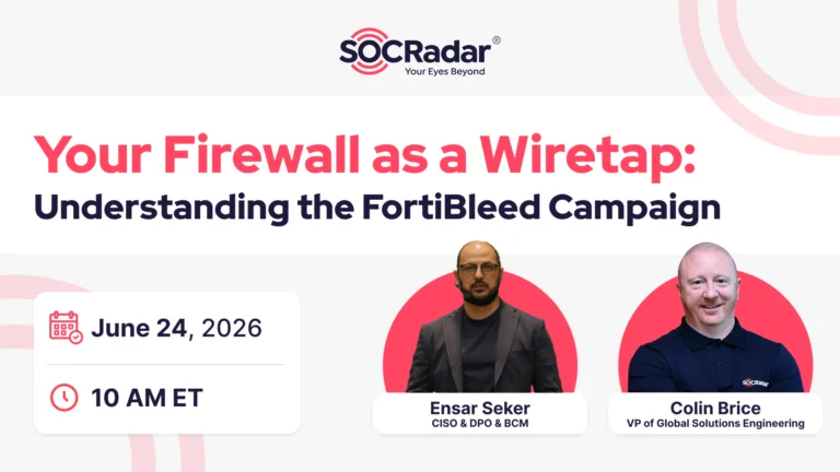 Your Firewall as a Wiretap: Understanding the FortiBleed Campaign