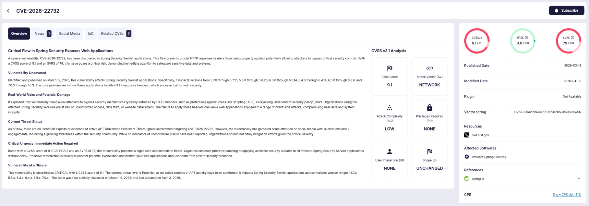 Vulnerability card of CVE-2026-22732 (SOCRadar)