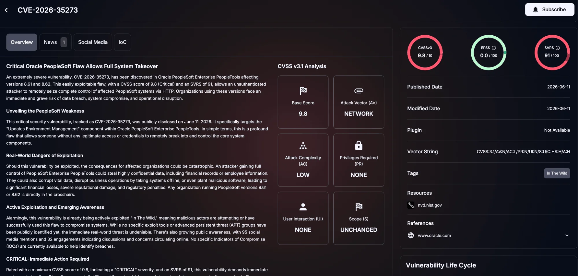 Details of CVE-2026-35273 (SOCRadar’s Vulnerability Intelligence)