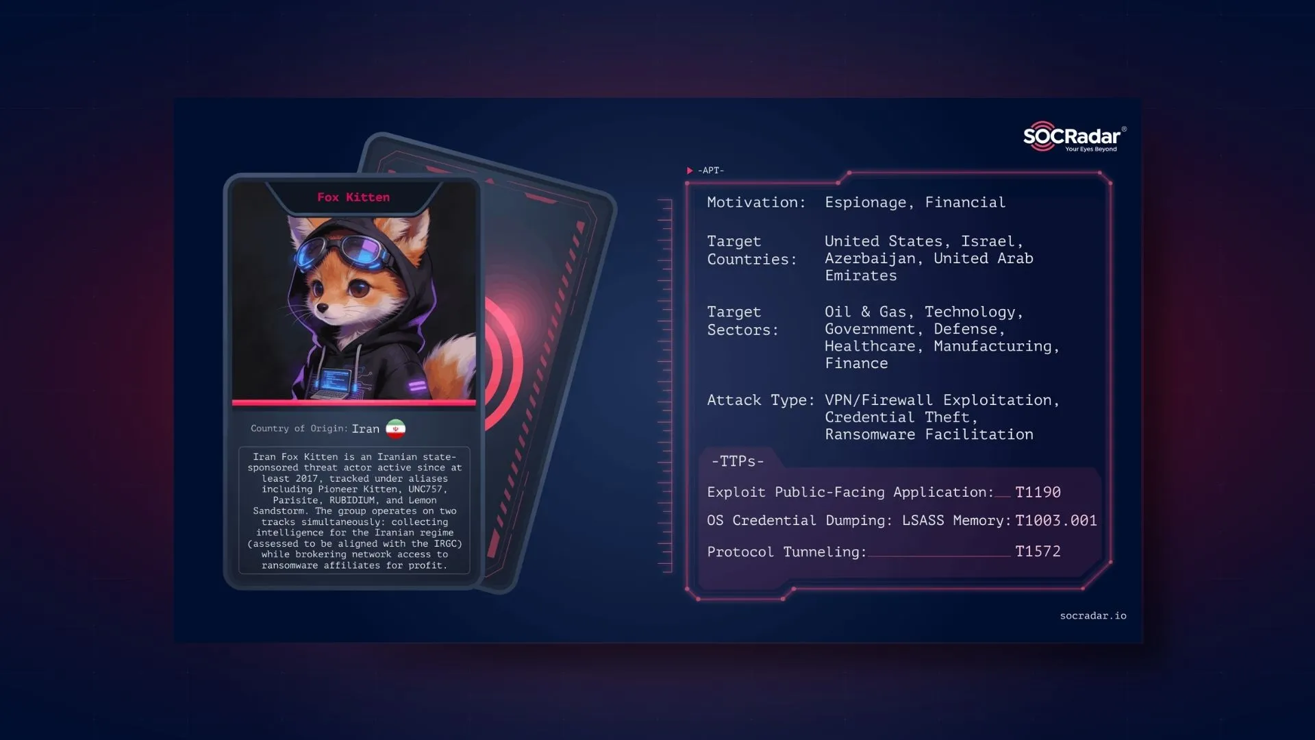 SOCRadar® Cyber Intelligence Inc. | Dark Web Profile: Fox Kitten