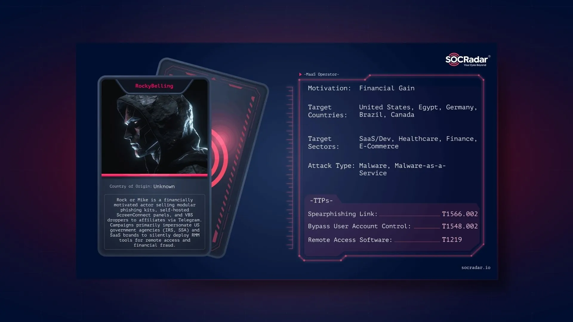 SOCRadar® Cyber Intelligence Inc. | Dark Web Profile: Rock