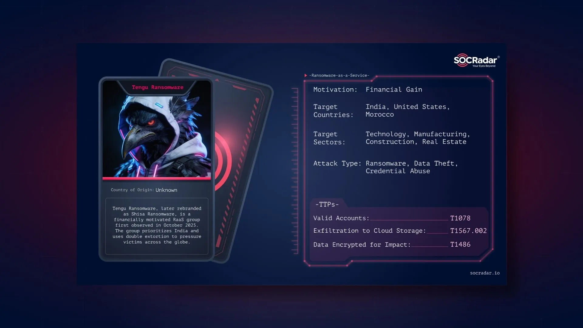 SOCRadar® Cyber Intelligence Inc. | Dark Web Profile: Tengu Ransomware (Shisa)