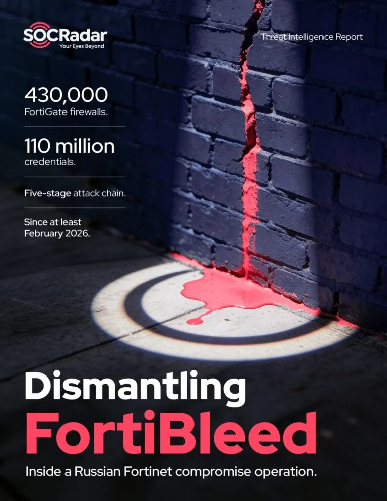 Dismantling FortiBleed: Inside a Russian Fortinet Compromise Operation