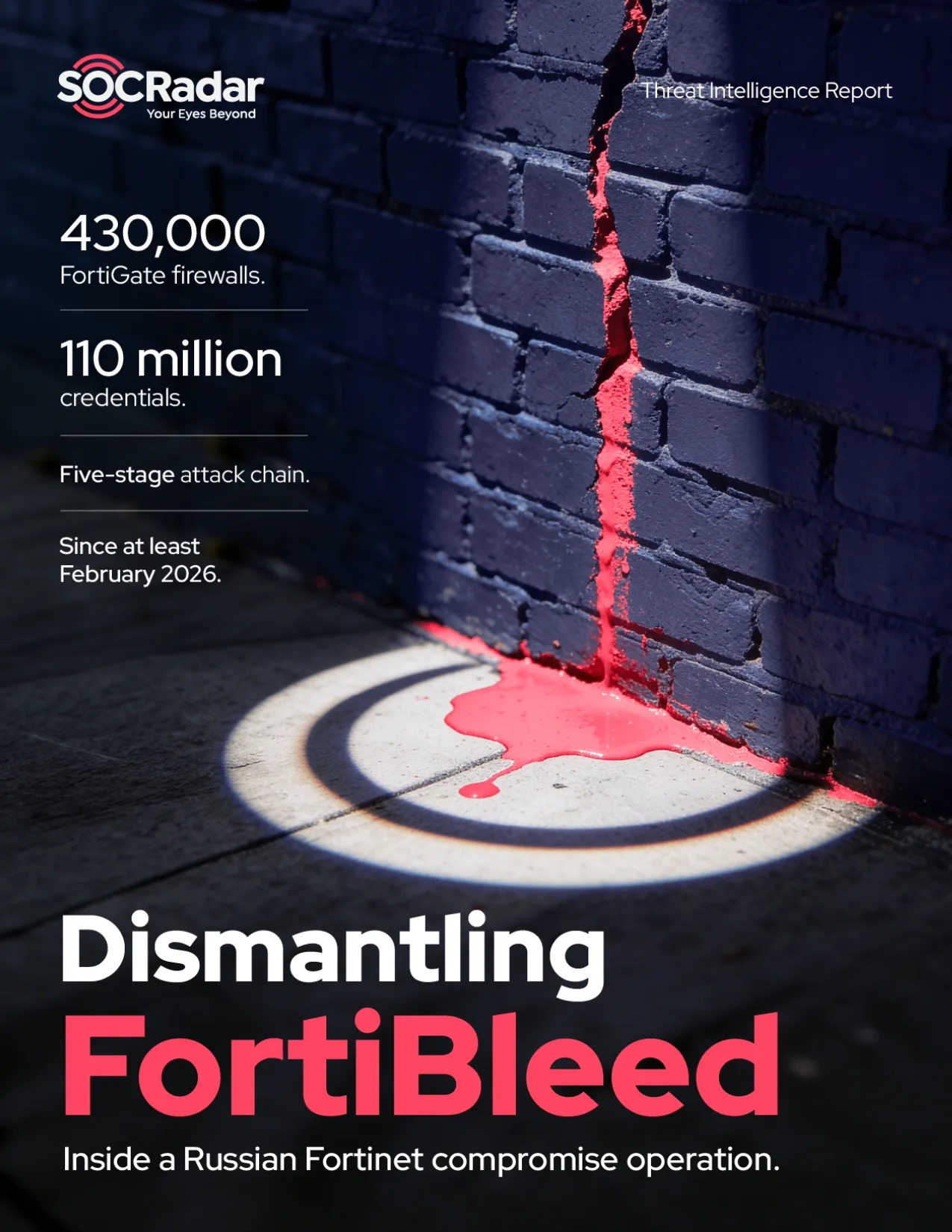 SOCRadar® Cyber Intelligence Inc. | Dismantling FortiBleed: Inside a Russian Fortinet Compromise Operation