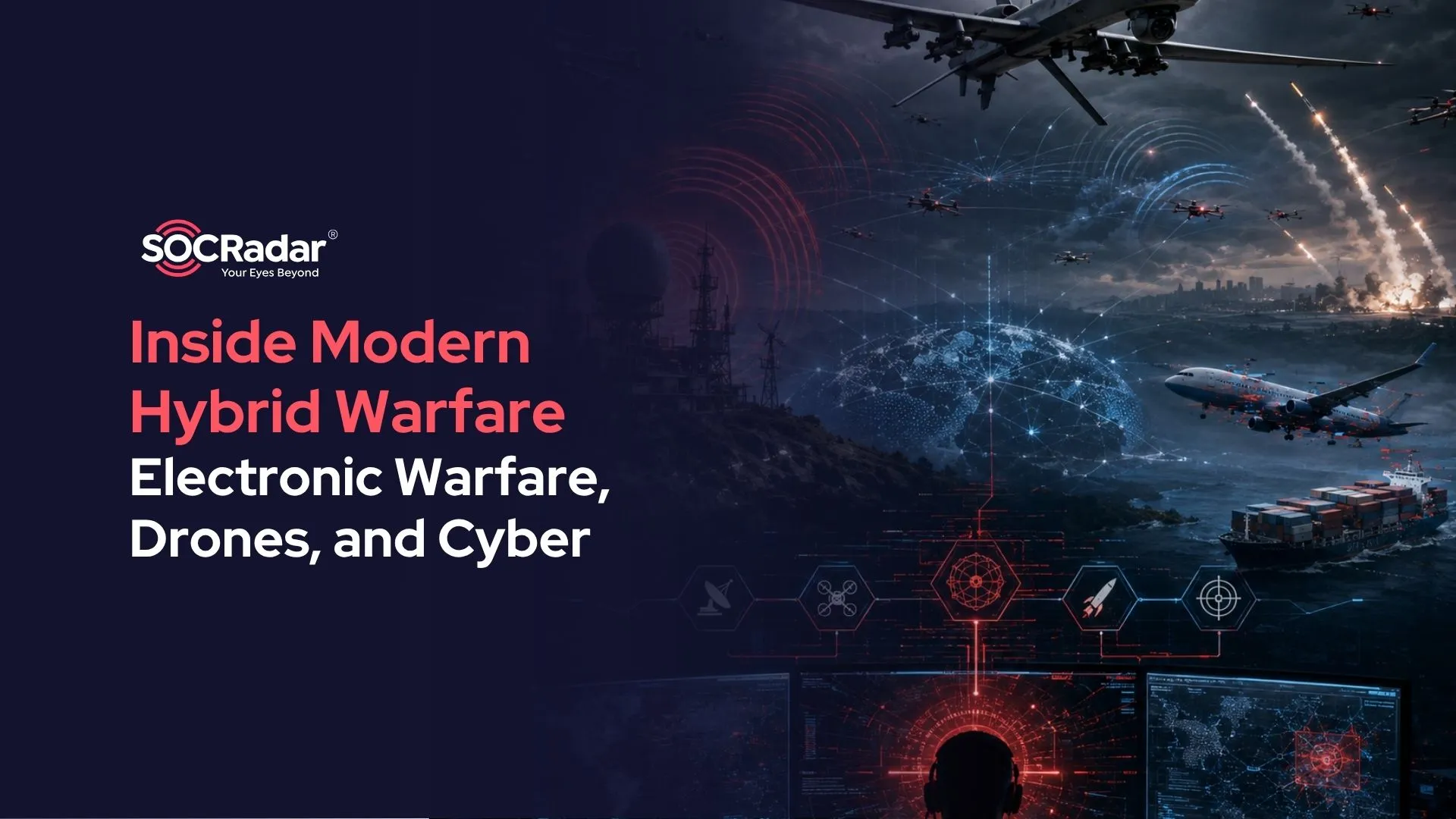 SOCRadar® Cyber Intelligence Inc. | Electronic Warfare, Drones, and Cyber: Inside Modern Hybrid Warfare