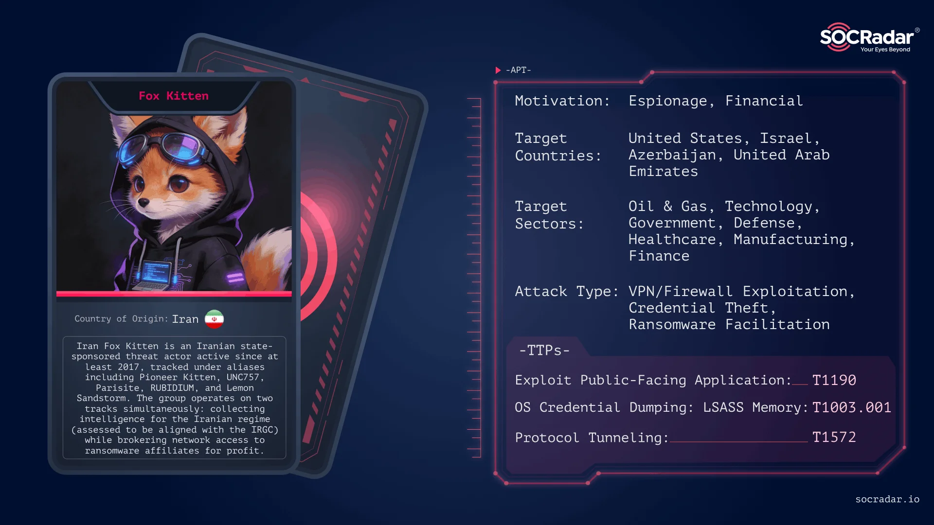 Threat actor card of Fox Kitten