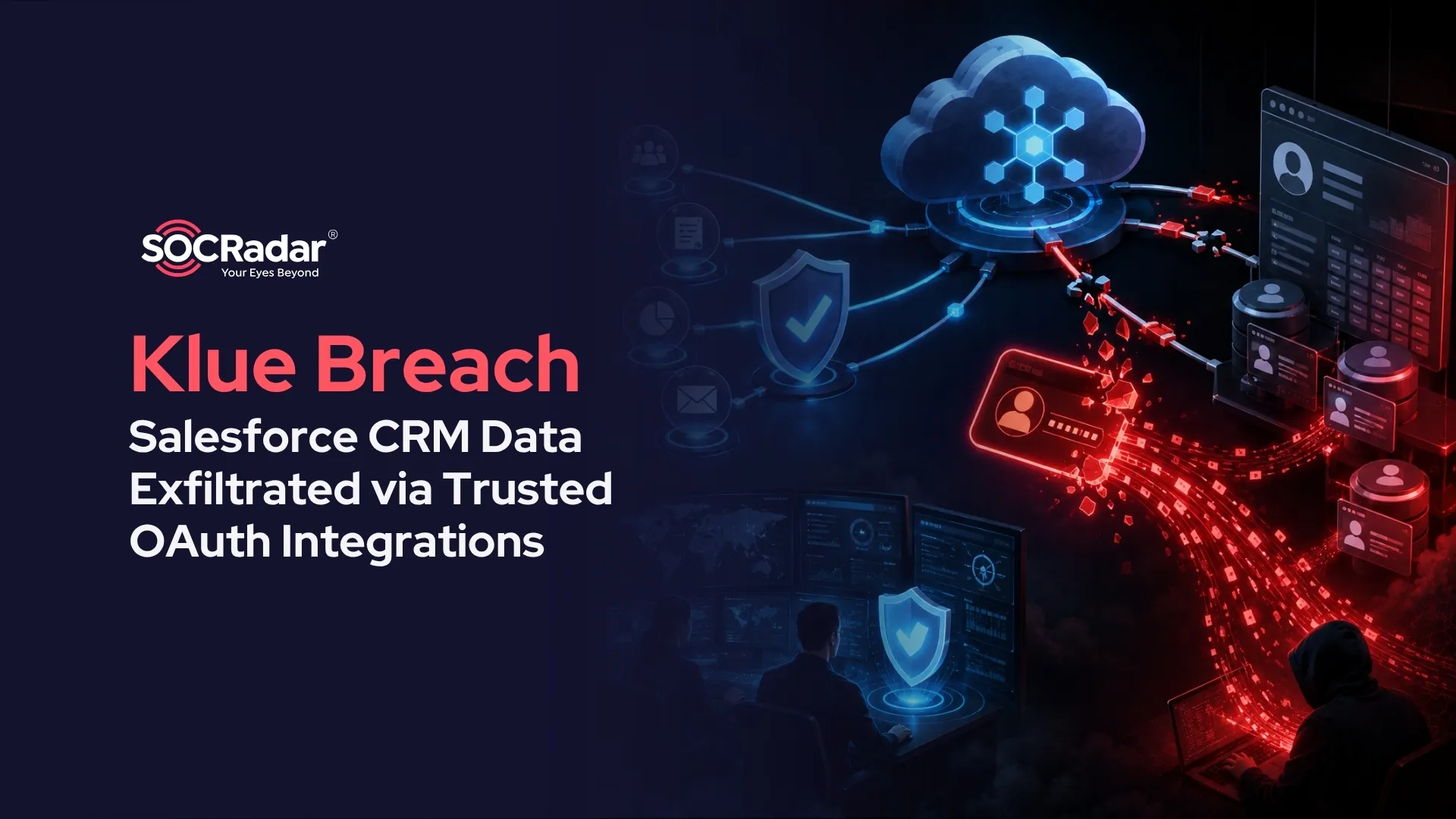 SOCRadar® Cyber Intelligence Inc. | Klue Breach: What You Need to Know