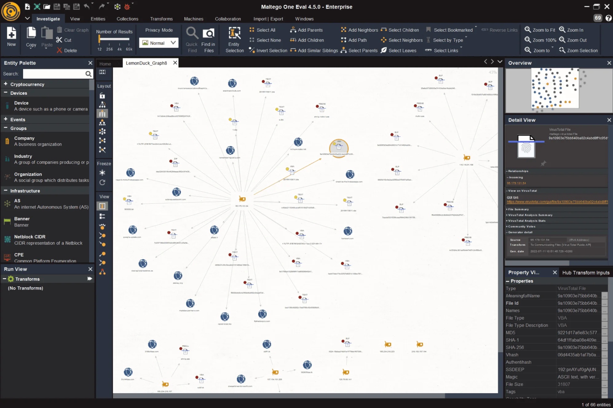 Maltego mapping the LemonDuck malware example