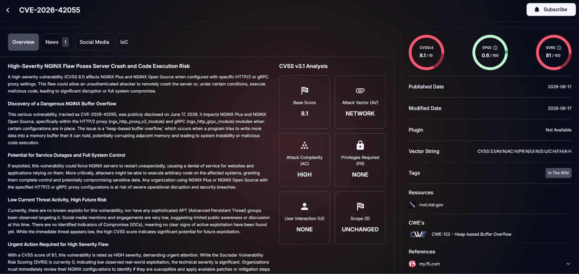 Details of CVE-2026-42055 (SOCRadar Vulnerability Intelligence)