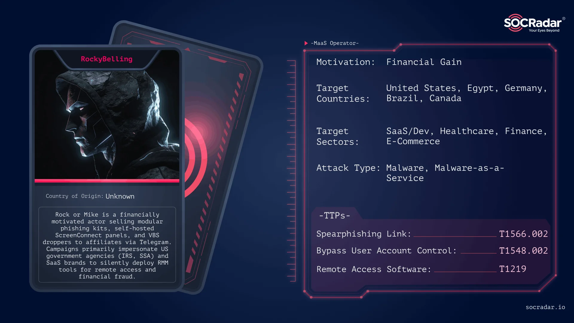 Dark Web Profile: Rock/RockyBelling
