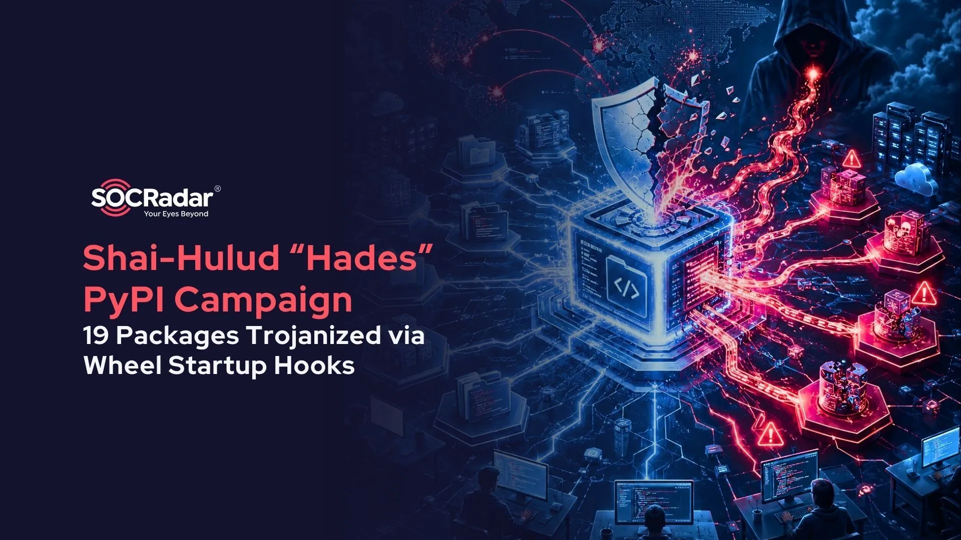 SOCRadar® Cyber Intelligence Inc. | Shai-Hulud Hades PyPI Campaign: 19 Packages Trojanized via Wheel Startup Hooks