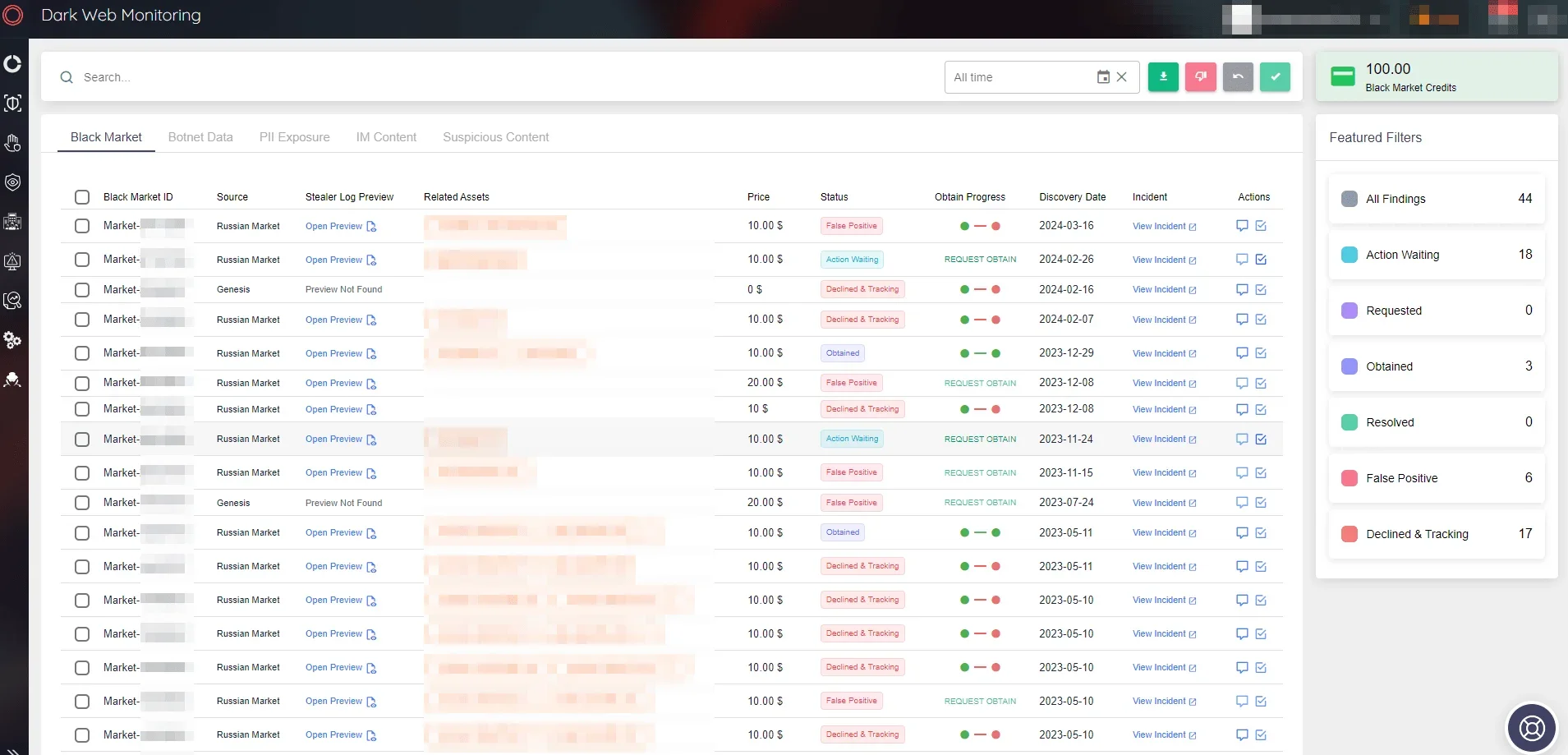 SOCRadar Digital Risk Protection Module, Dark Web Monitoring