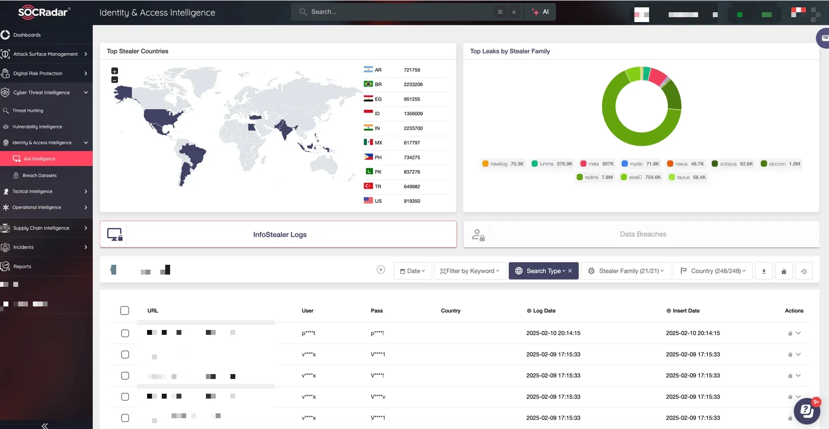 SOCRadar’s Identity & Access Intelligence module page