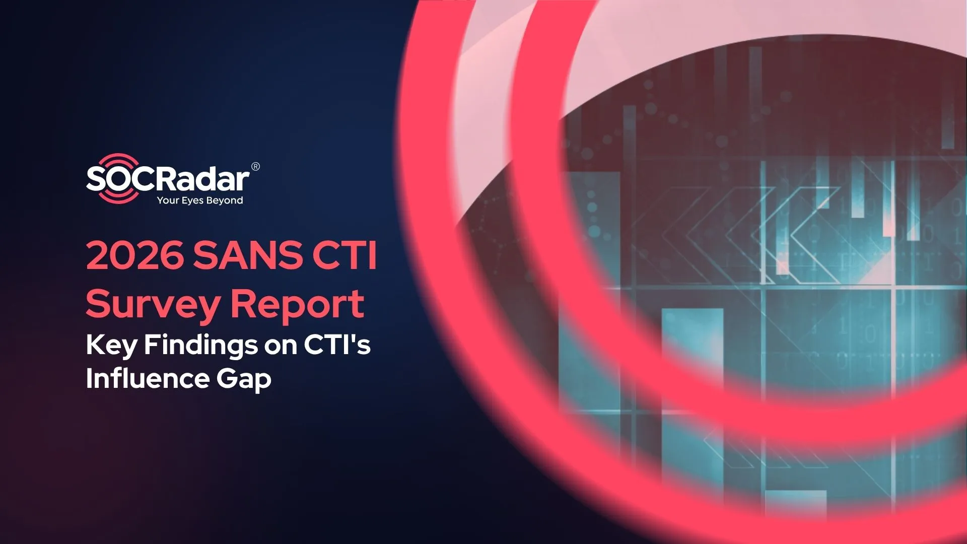 SOCRadar® Cyber Intelligence Inc. | 2026 SANS CTI Survey Report: Key Findings on CTI's Influence Gap