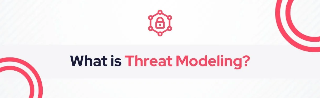 SOCRadar® Cyber Intelligence Inc. | Threat Modeling