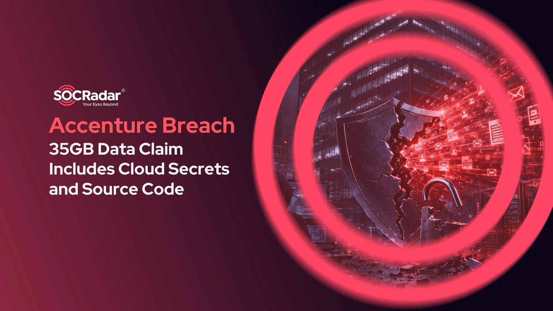 SOCRadar® Cyber Intelligence Inc. | Accenture Breach Claim: 35GB of Data Stolen