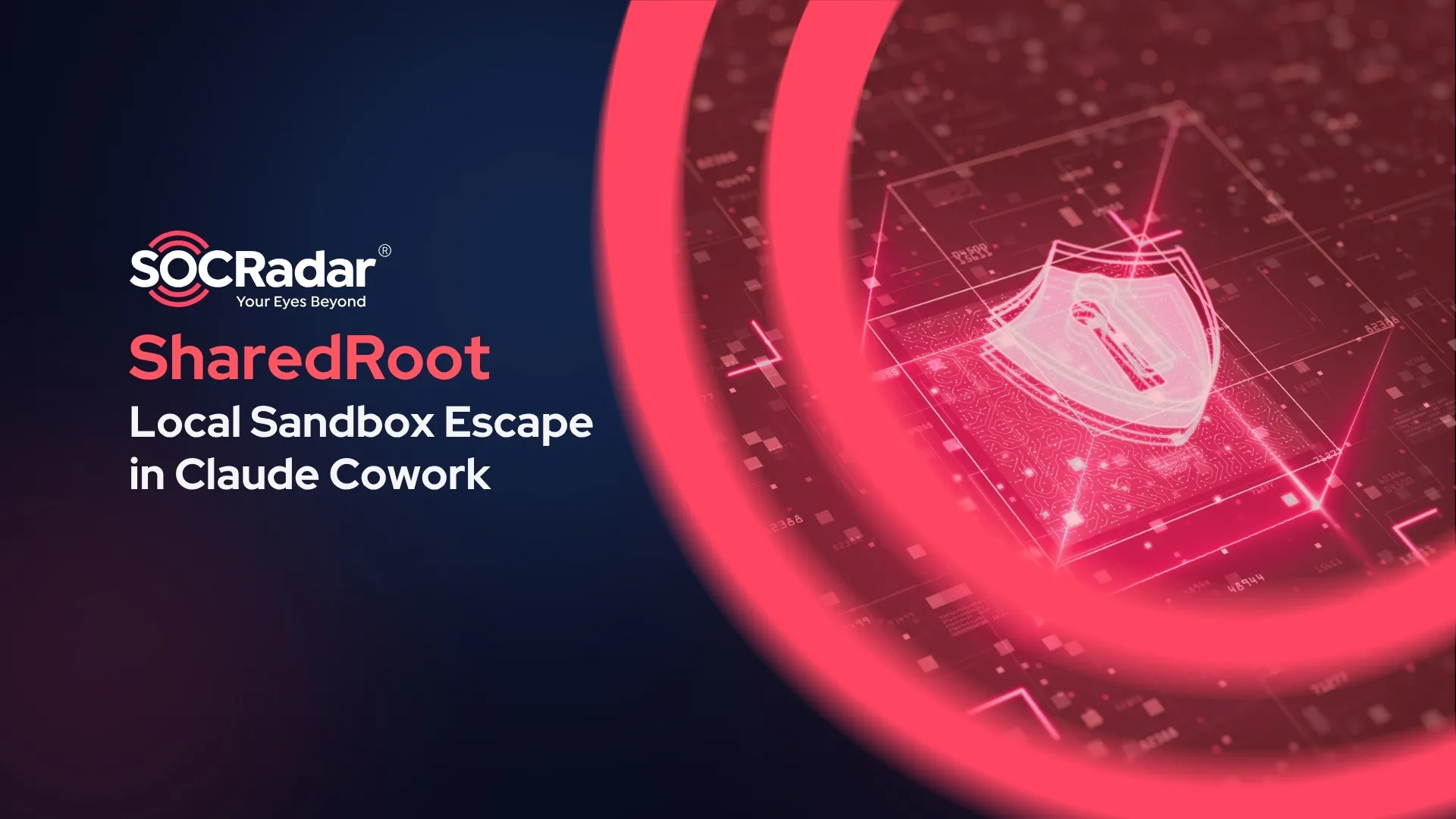 SOCRadar® Cyber Intelligence Inc. | SharedRoot: Sandbox Escape in Claude Cowork