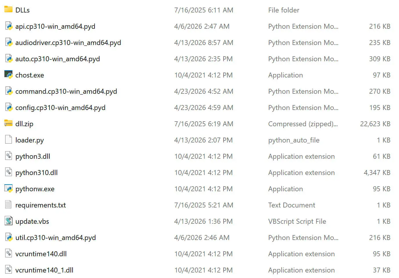 Contents of a sample ZIP file