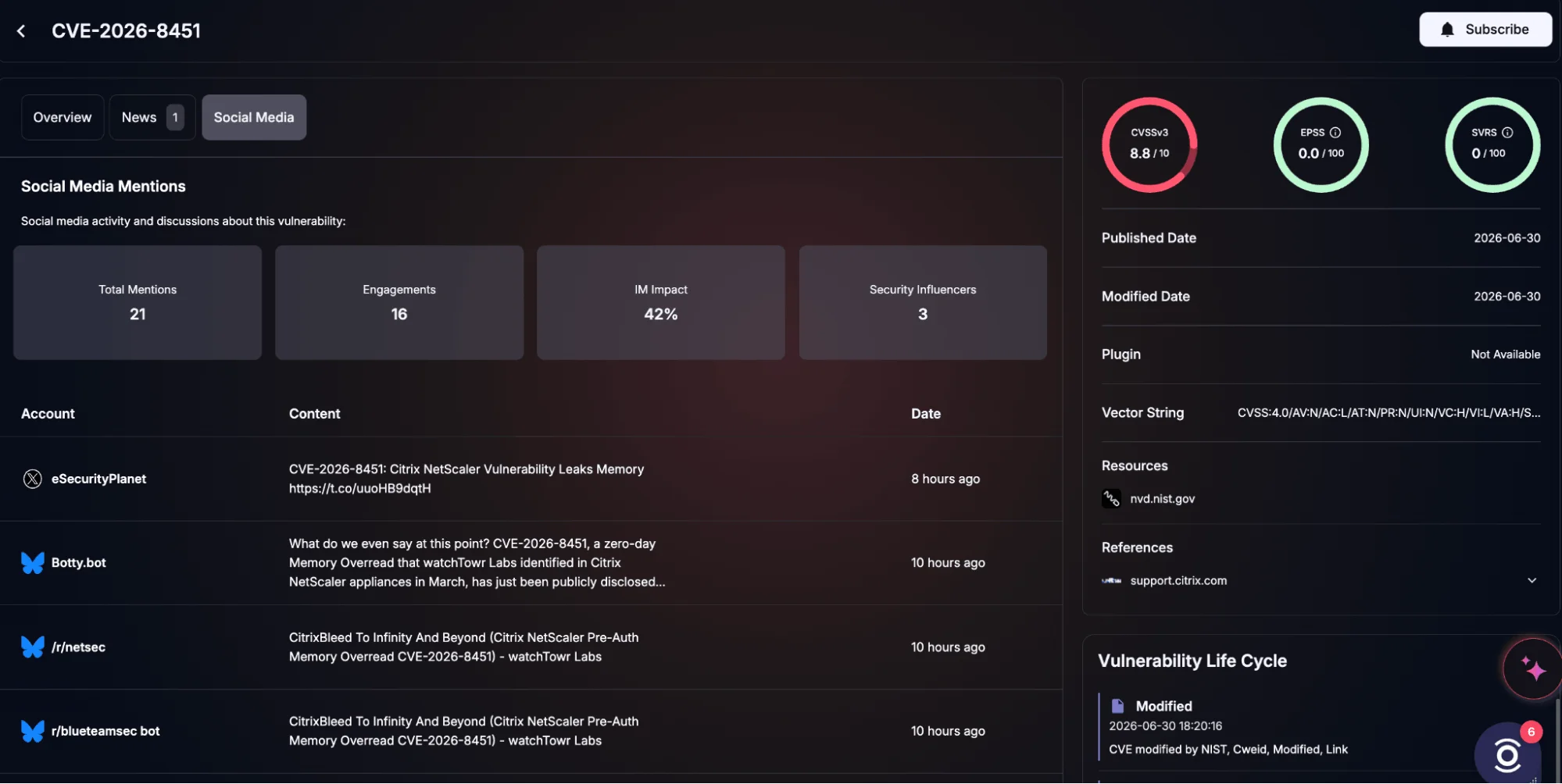 Details of CVE-2026-8451 (SOCRadar Vulnerability Intelligence)