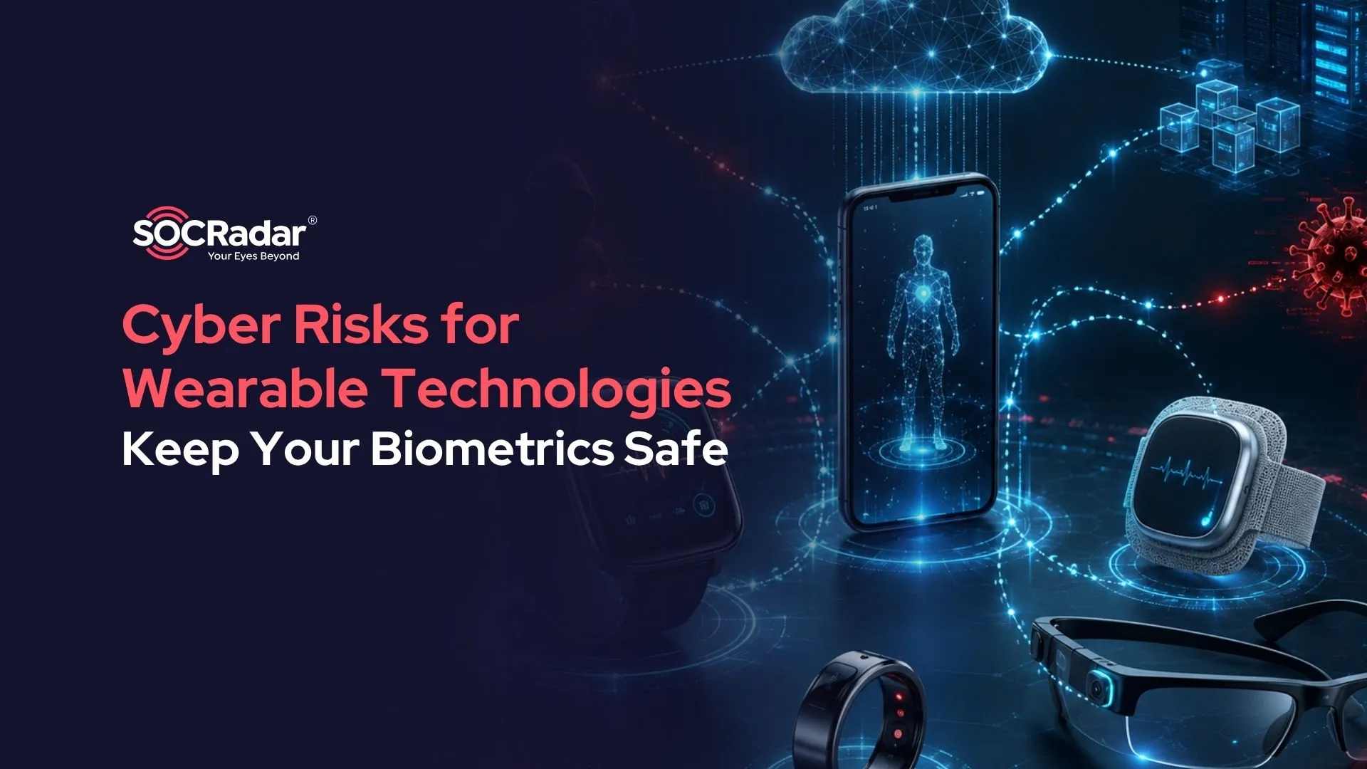 SOCRadar® Cyber Intelligence Inc. | Cyber Risks for Wearable Technologies