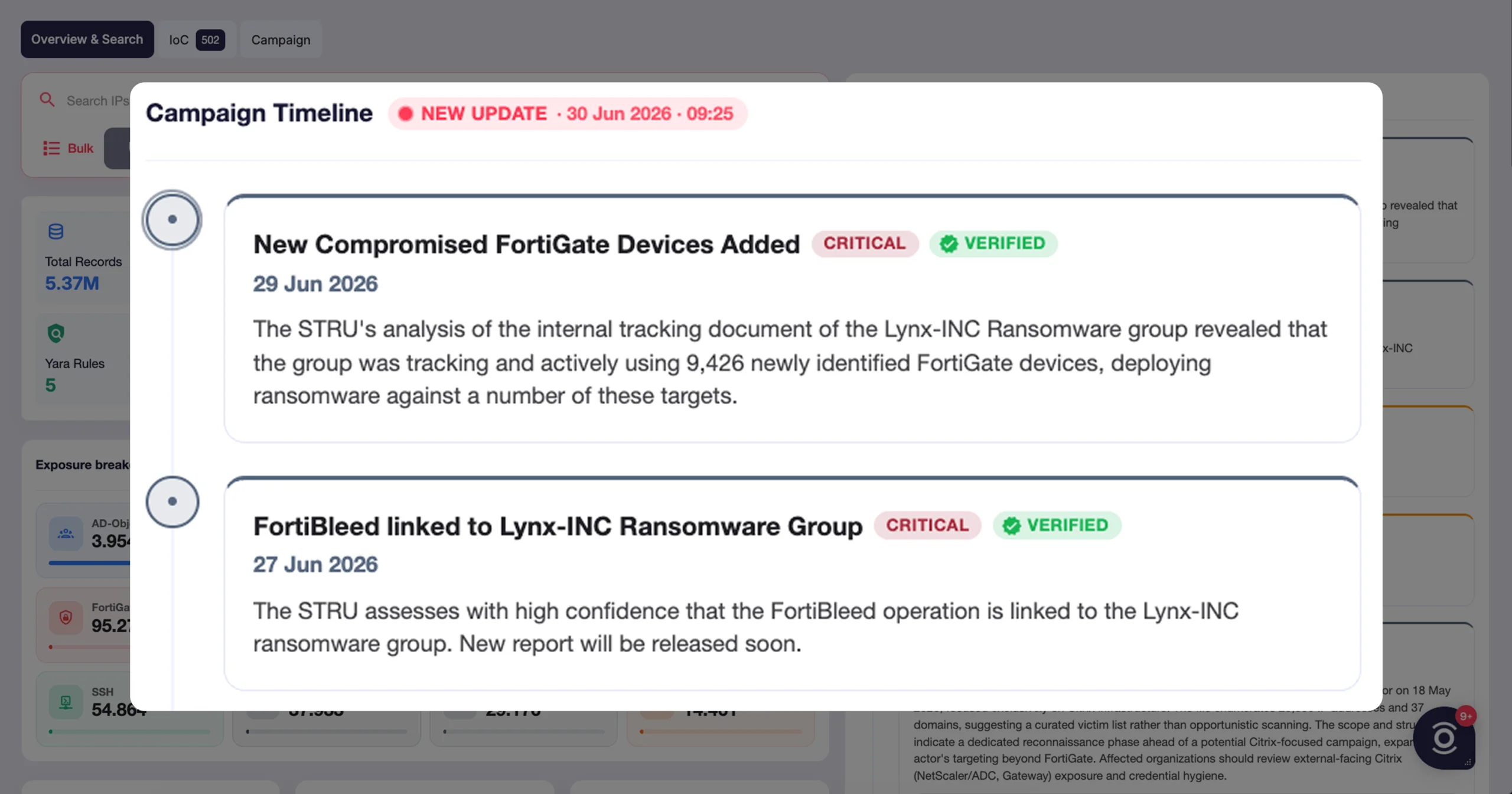 FortiBleed campaign timeline with verified updates