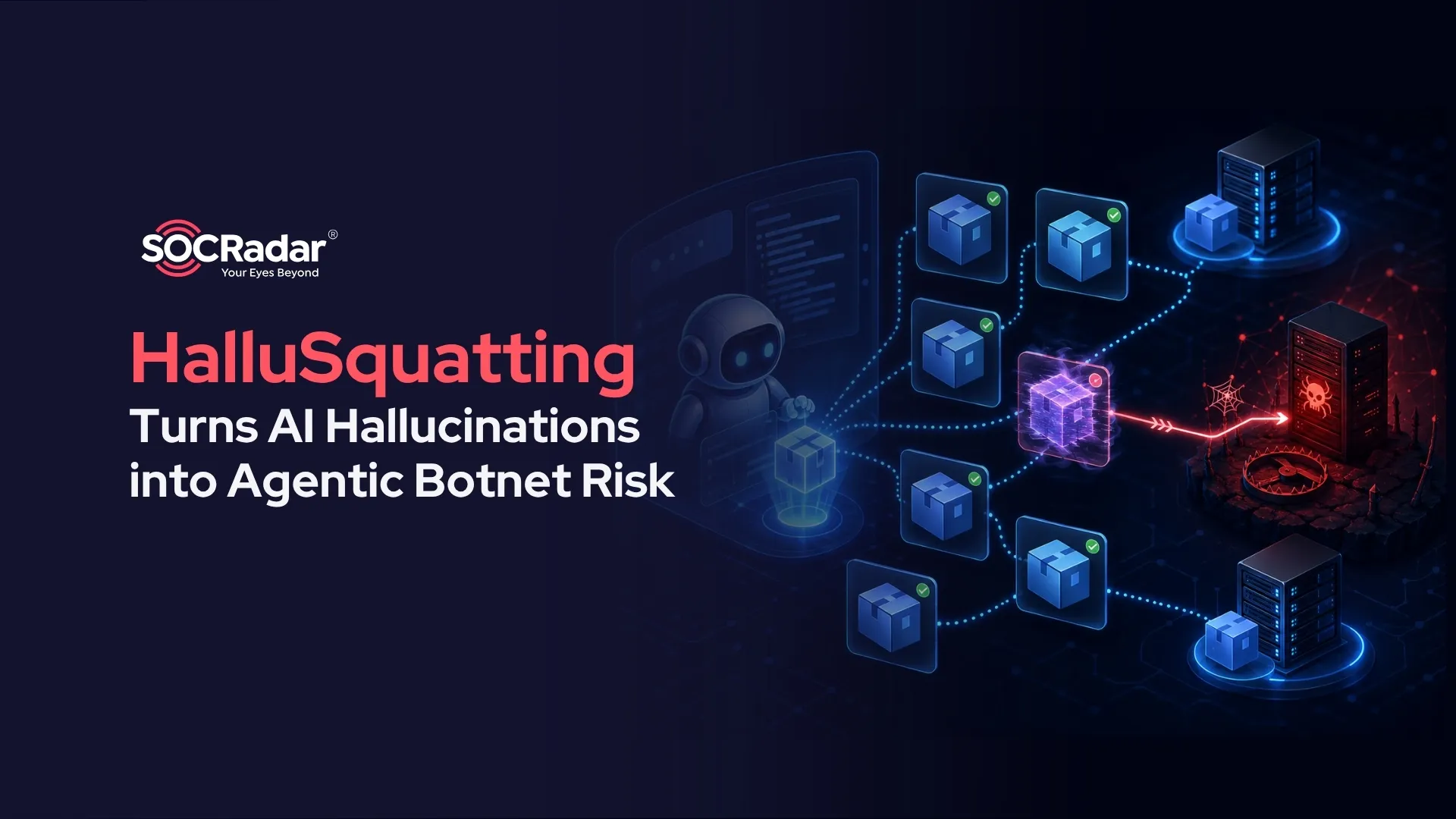SOCRadar® Cyber Intelligence Inc. | How HalluSquatting Could Fuel Agentic Botnets