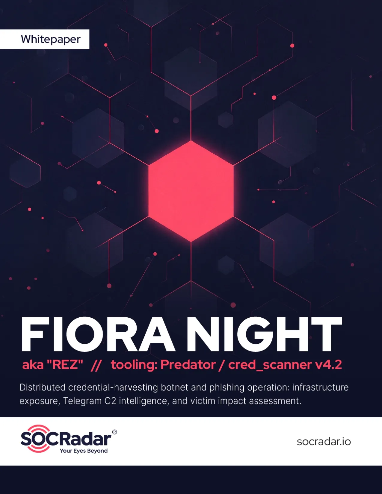 SOCRadar® Cyber Intelligence Inc. | Inside FIORA NIGHT: Anatomy of a Credential Harvesting Operation