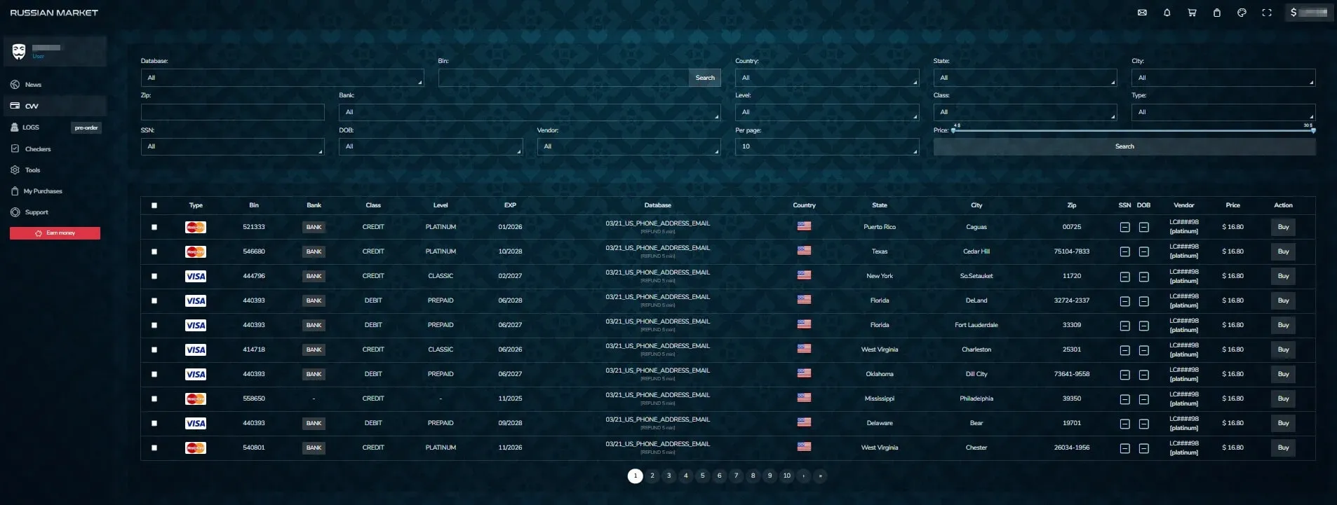 Russian Market’s CVV section, featuring a large selection of credit card data, is typically sold in bulk.