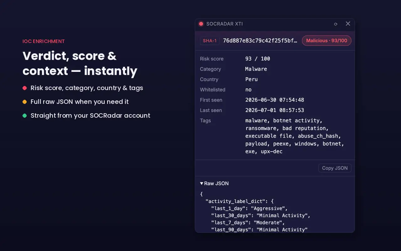 IoC score & context panel