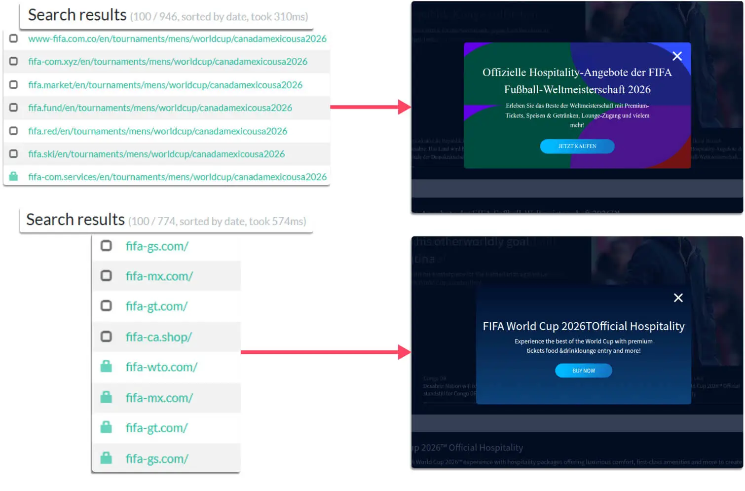 Figure 29. Structural pivoting across the portal impersonation cluster: unrelated domains preserving fifa.com's original directory structure.