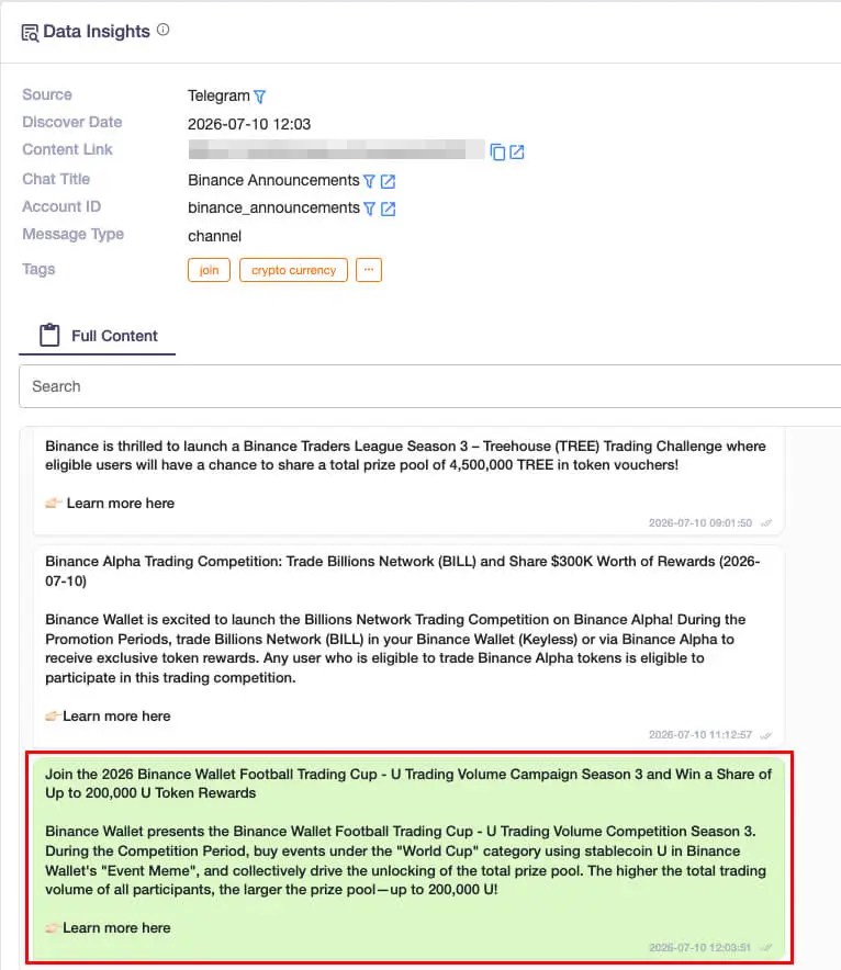 Figure 24. World Cup-themed token campaigns amplified through Telegram channels during the tournament.