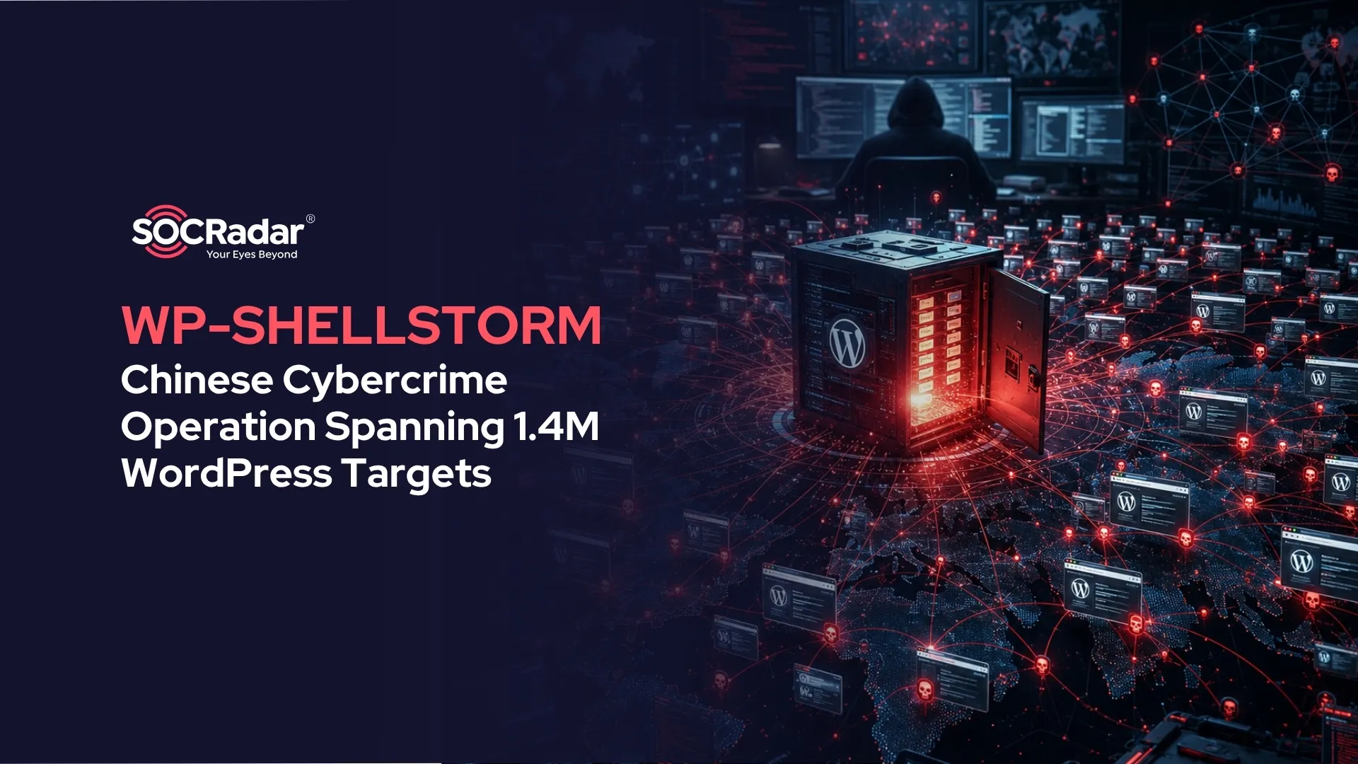 SOCRadar® Cyber Intelligence Inc. | How WP-SHELLSTORM Exposed 1.4M WordPress Sites