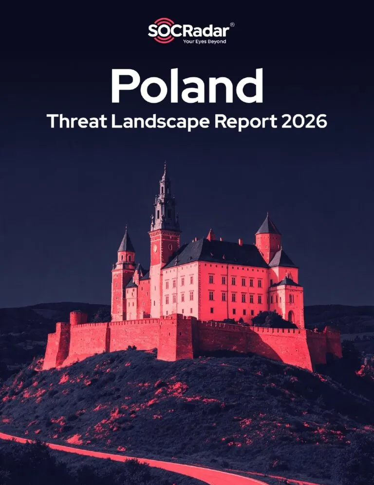 Poland Threat Landscape Report 2026
