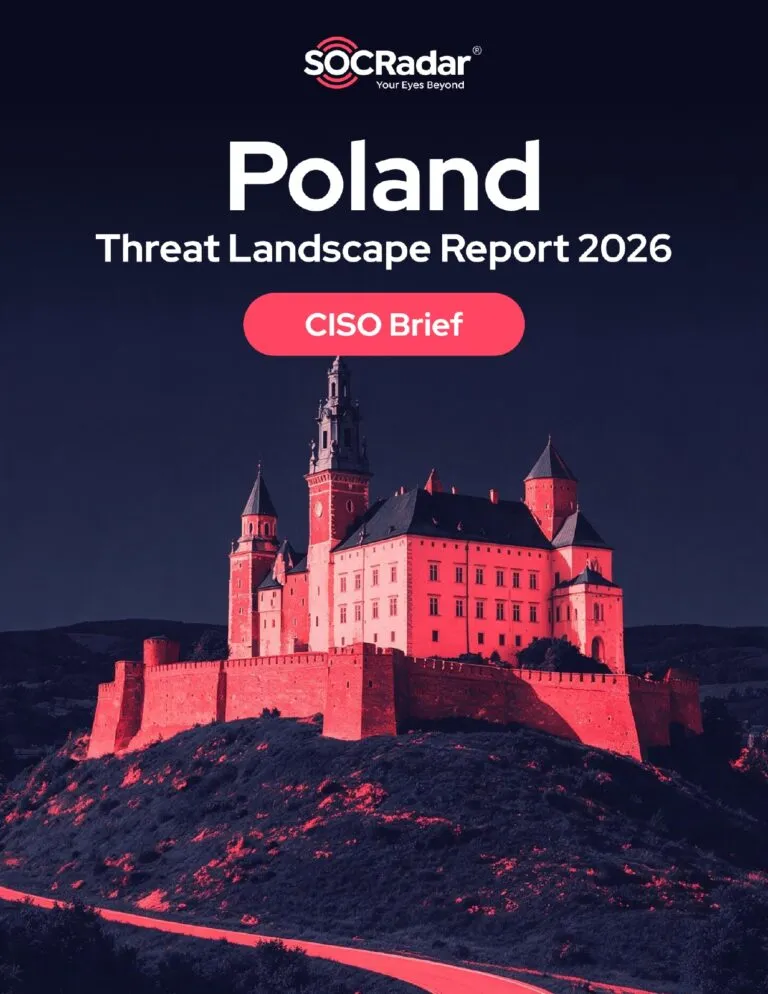 Poland Threat Landscape Report’s CISO Brief