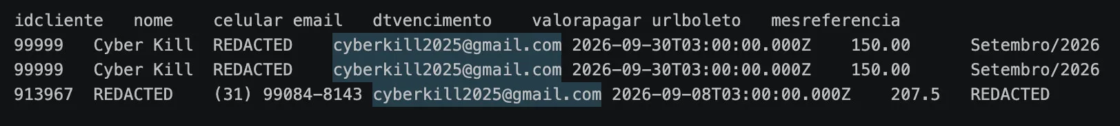 1788761014850_leads.csv: Lead snapshot