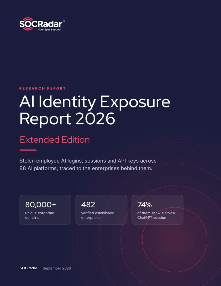 AI Identity Exposure Report 2026