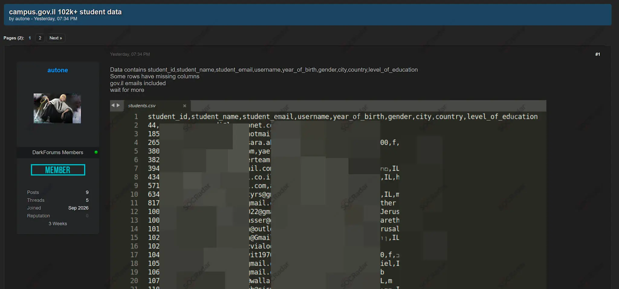 campus gov il student data leak israel education portal