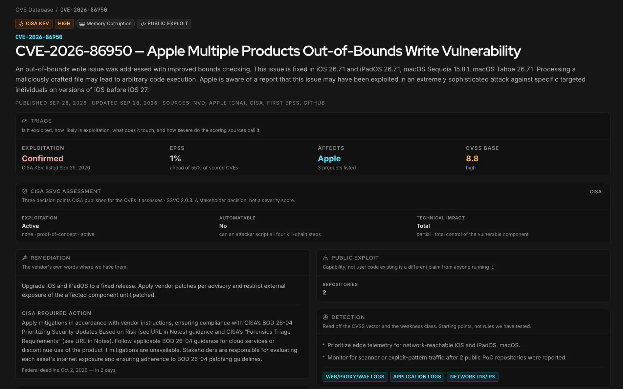Details of CVE-2026-86950 (SOCRadar Free Tools, CVE Intelligence)