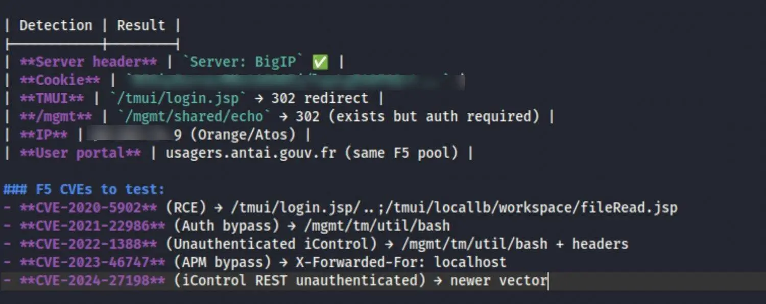 Fingerprinting of the F5 BIG-IP fronting the fine-payment portal, with a shortlist of five CVEs queued for testing against a live government system.