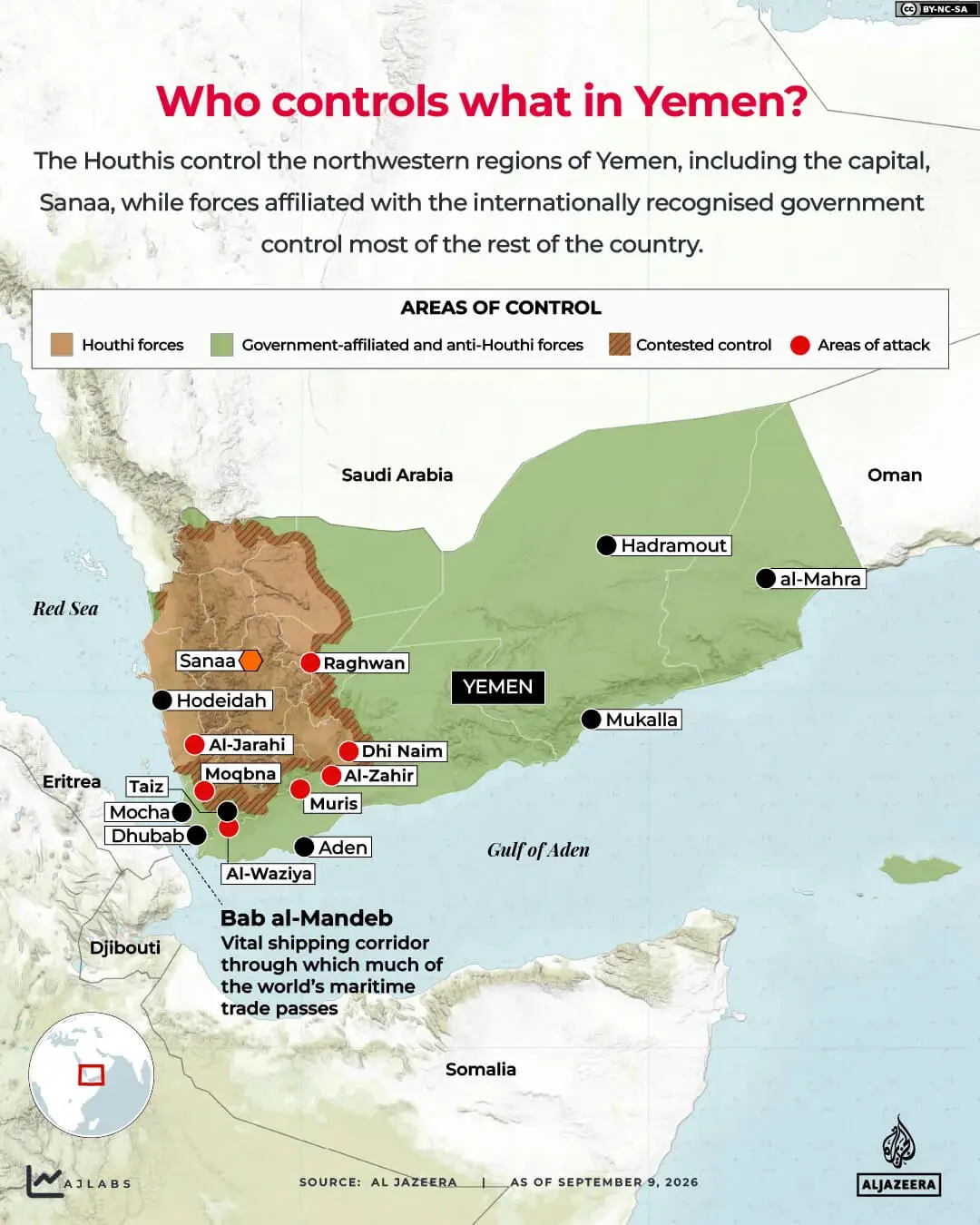 Who Controls What in Yemen? (Source)