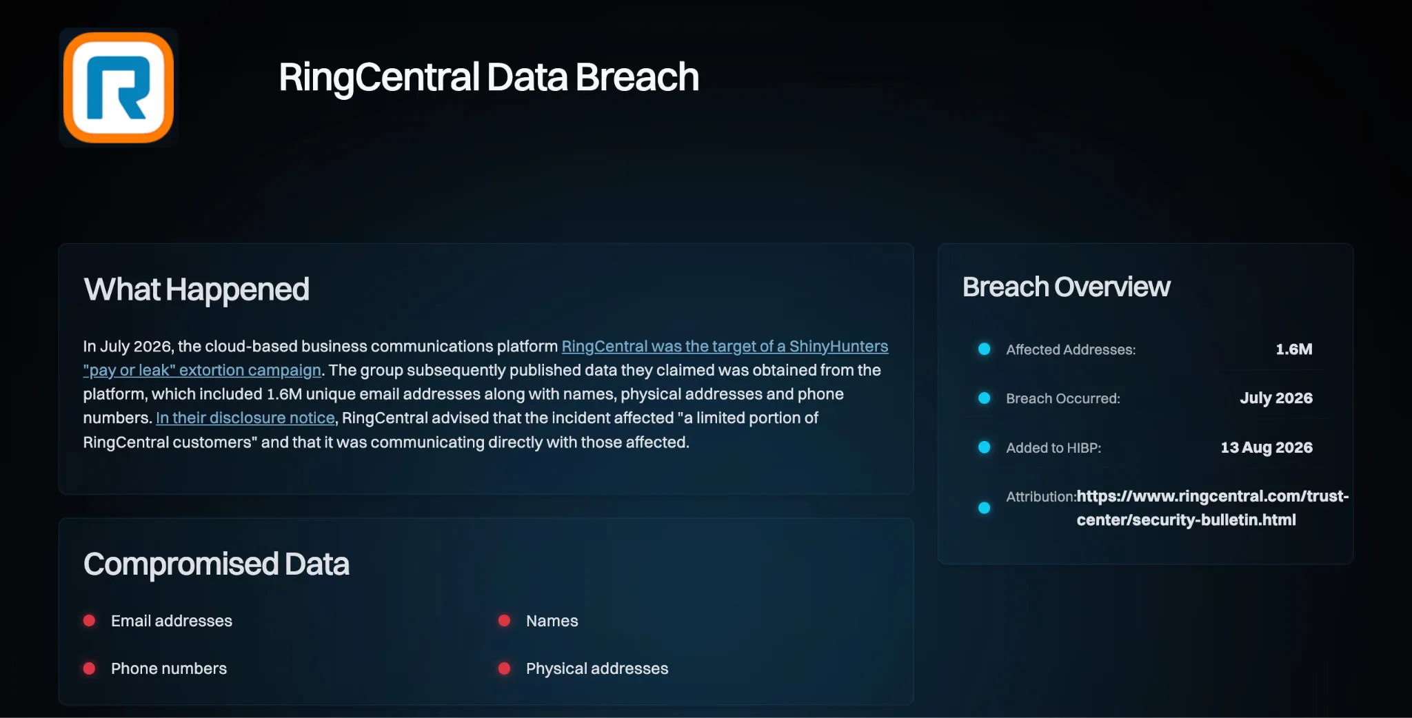 Overview of the RingCentral data breach (HIBP)
