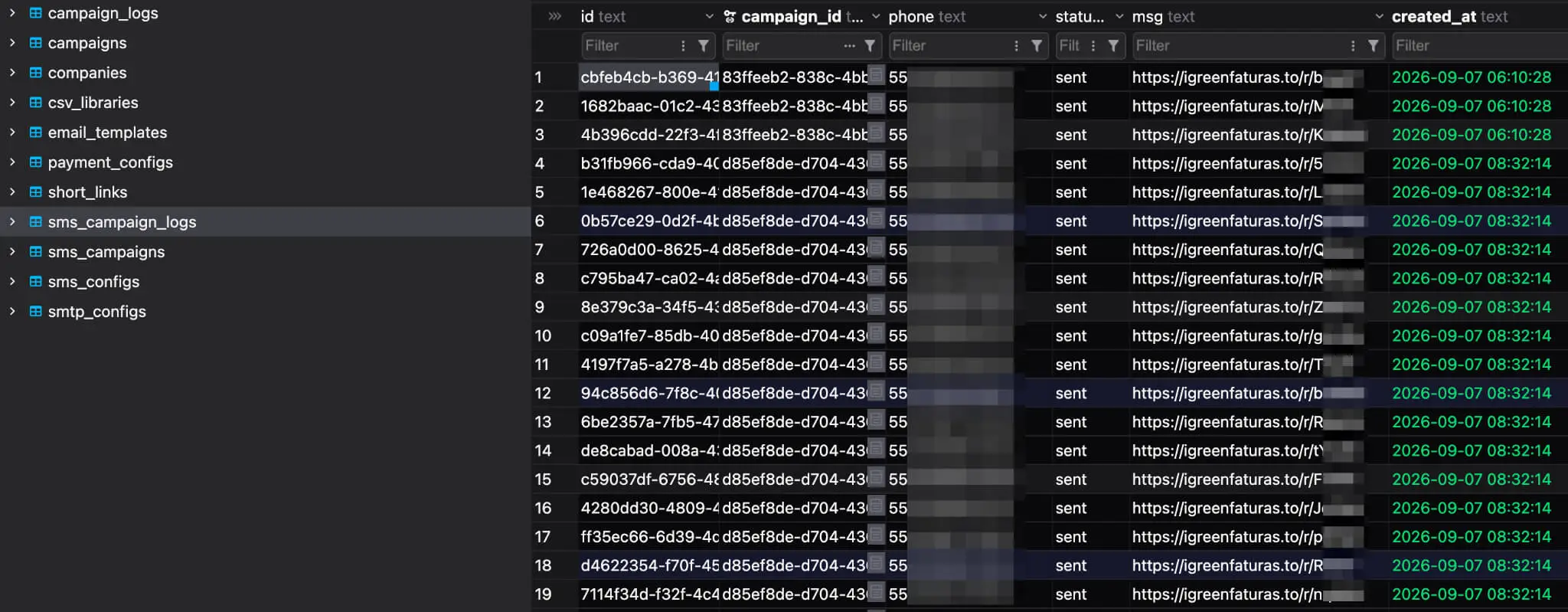 SMS campaign logs on panel.db file