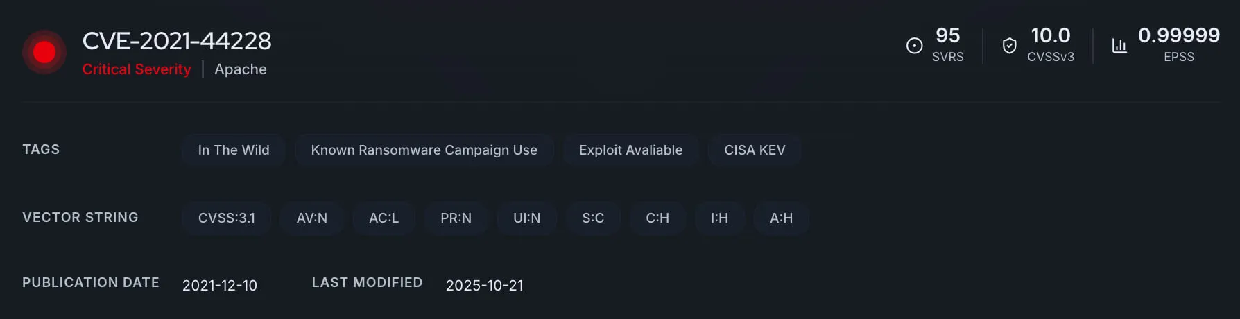 Vulnerability card of CVE-2021-44228 (CVE Radar)
