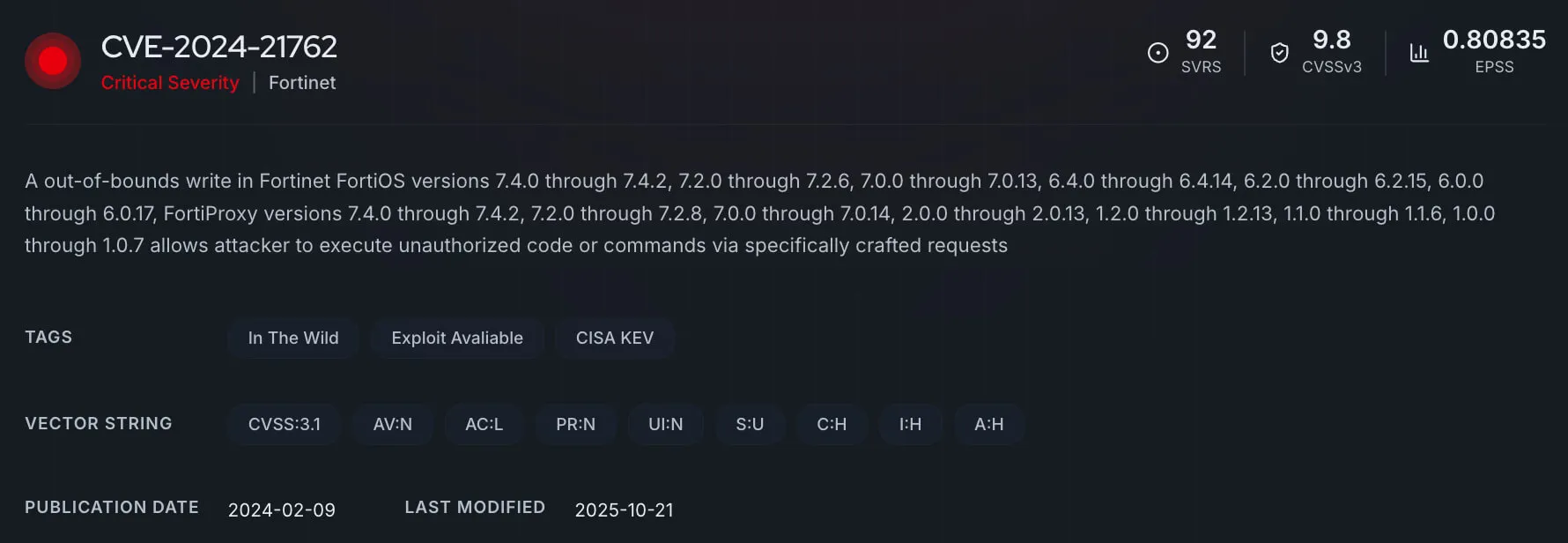 Vulnerability card of CVE-2024-21762 (CVE Radar)
