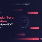 Turn External Threat Intelligence into Machine-Speed Response with SOCRadar and Torq