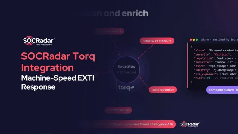 Turn External Threat Intelligence into Machine-Speed Response with SOCRadar and Torq