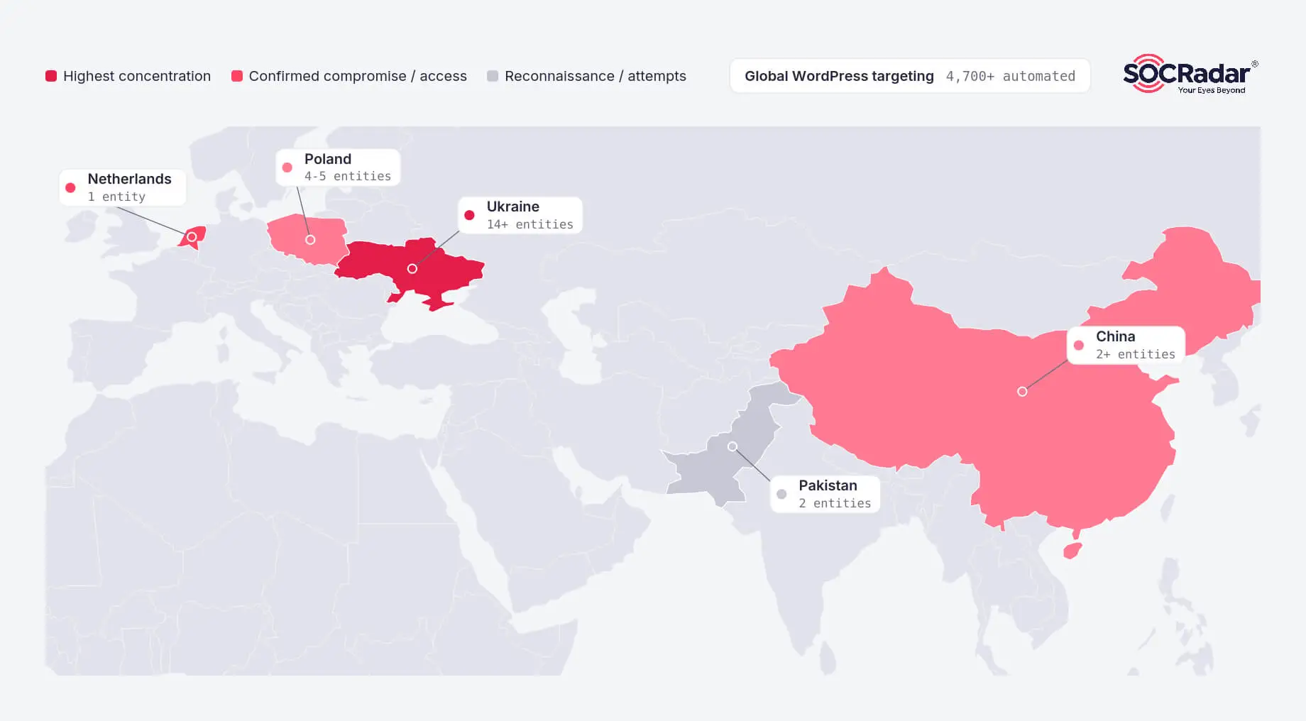Geographic distribution of confirmed CyberXero victims